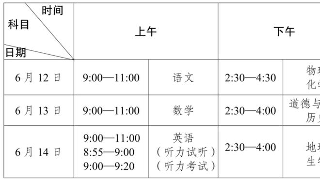 ⚡ Thanh xuân bão táp! Lôi Đình chỉ cách Sâm Lâm Lang đệ nhất miền Tây 0,5 trận thắng!